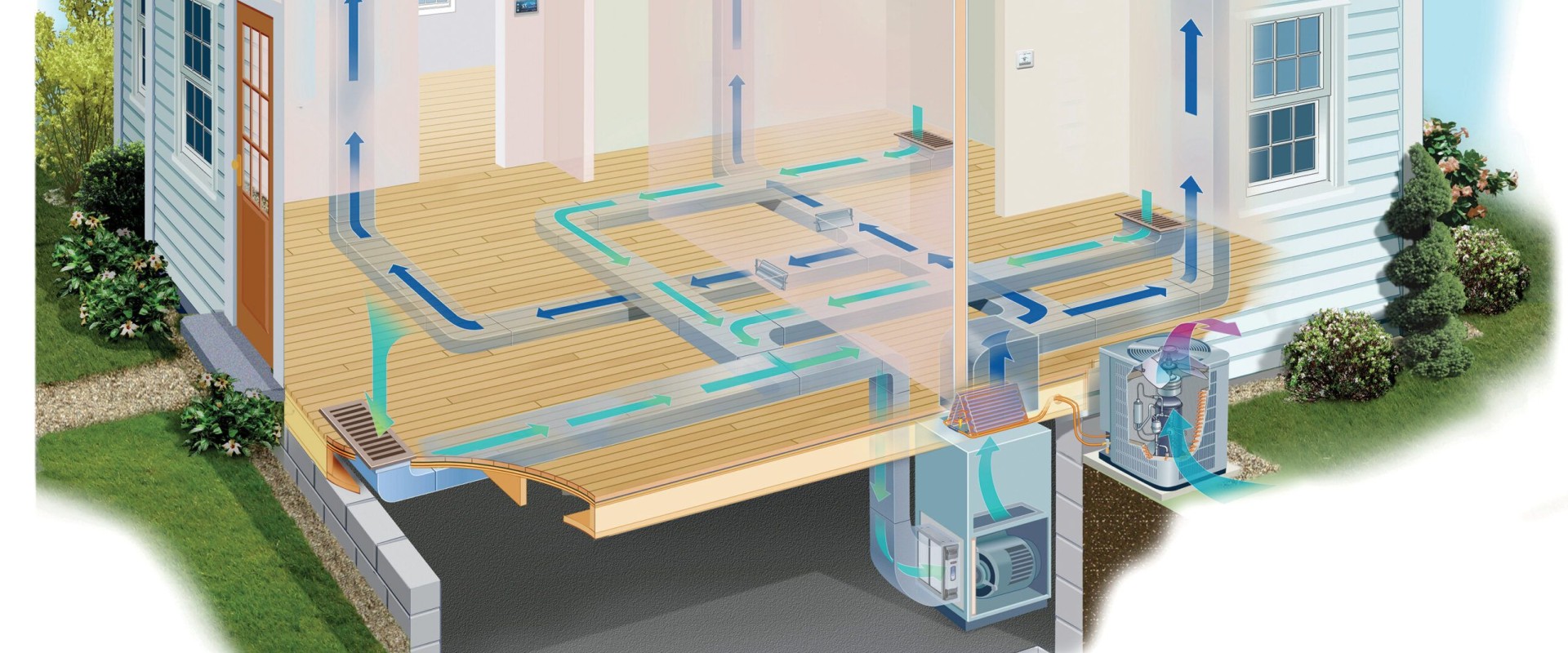 How Long Does a Central Air Conditioner Last? - A Guide for Homeowners