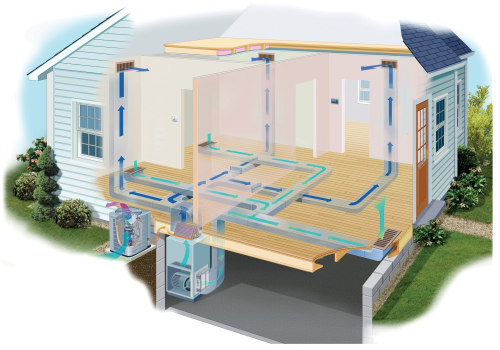 How Long Does a Central Air Conditioner Last? - A Guide for Homeowners